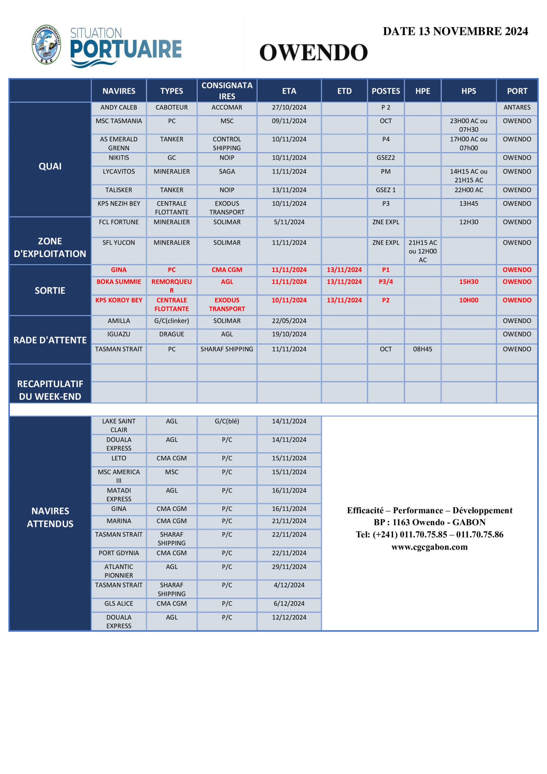 SITUATION-PORTUAIRE-DU-13-NOVEMBRE-2024-_19_